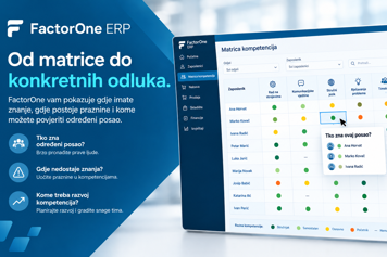 Kako uz matricu kompetencija u FactorOne saznati tko u vašoj tvrtki zna raditi koji posao